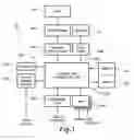 Fig. 04 - Television with interactive portal and system and method for use of same