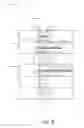 Fig. 07 - On-Demand Video Surfing