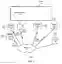 Fig. 02 - Providing smart tags