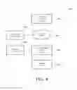 Fig. 04 - Audible prompts in a vehicle navigation system