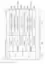 Fig. 07 - Information processing device and method