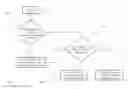 Fig. 01 - Proximity-based geofenced universal URL