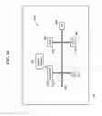 Fig. 35 - Route management