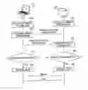 Fig. 01 - Wireless communication device, wireless communication system, wireless communication method and program