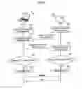 Fig. 06 - Wireless communication device, wireless communication system, wireless communication method and program