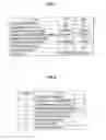 Fig. 07 - Wireless communication device, wireless communication system, wireless communication method and program