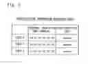 Fig. 03 - COMMUNICATION CONTROL APPARATUS, COMMUNICATION CONTROL METHOD, AND NON-TRANSITORY COMPUTER READABLE MEDIUM STORING COMMUNICATION CONTROL PROGRAM