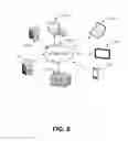 Fig. 06 - Blocking undesirable communications in voice over internet protocol systems