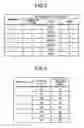 Fig. 04 - COMMUNICATION SYSTEM, MASTER STATION DEVICE, AND COMMUNICATION CONTROL METHOD