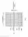 Fig. 03 - Wireless device, radio network node and methods performed therein