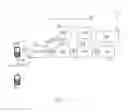 Fig. 03 - Spatially-resolved quality of data transmission