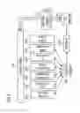 Fig. 04 - Self-organizing network concepts for small cells backhauling