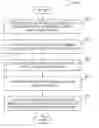 Fig. 01 - Methods and apparatus to determine mobile device application usage in vehicles including media applications