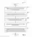 Fig. 07 - Methods and apparatus to determine mobile device application usage in vehicles including media applications