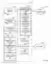 Fig. 09 - Methods and apparatus to determine mobile device application usage in vehicles including media applications