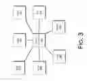 Fig. 04 - GATHERING AND STORING OF DATA ACROSS MULTIPLE SYSTEMS AND NODES OF A WIRELESS COMMUNICATION NETWORK