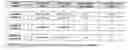 Fig. 06 - Inter-Technology Circuit-Switched Fallback (CSFB) Metrics