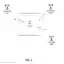 Fig. 02 - Automatic Management Of Pre-Configuration Levels For Autonomous UE Mobility