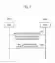 Fig. 07 - Communication control method, base station, and user terminal