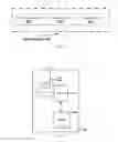 Fig. 08 - Network device, terminal device and methods for facilitating handover of terminal device