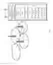 Fig. 09 - Network device, terminal device and methods for facilitating handover of terminal device