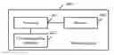 Fig. 01 - Data transmission method and network device