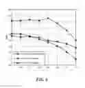 Fig. 09 - Method and apparatus to enhance routing protocols in wireless mesh networks