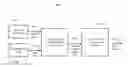 Fig. 01 - Cooperative communication link mapping and classification