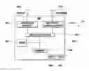 Fig. 01 - Dead zone for wireless device