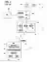 Fig. 02 - Dead zone for wireless device