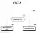 Fig. 09 - Method for transmitting and receiving downlink channel for MTC terminal, and apparatus therefor