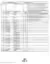 Fig. 04 - Method and device for managing access point name information