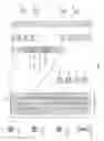 Fig. 09 - Precoded CSI-RS for phase synchronization for reciprocity-based CoMP joint transmission