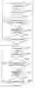 Fig. 01 - Coverage enhancement service mode selection