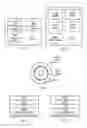 Fig. 03 - Coverage enhancement service mode selection