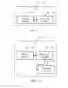 Fig. 06 - Paging message transmission method, base station, mobility management entity, and user equipment