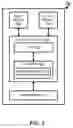 Fig. 04 - Method and apparatus of requesting semi-persistent scheduling resource for transmission of data duplication in a wireless communication system