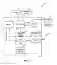 Fig. 04 - ENABLING CARRIER AGGREGATION RECEIVER CHAINS OF A USER EQUIPMENT