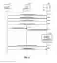 Fig. 07 - ENABLING CARRIER AGGREGATION RECEIVER CHAINS OF A USER EQUIPMENT