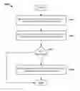 Fig. 01 - Scheduling and transmission scheme for periodic and aperiodic control information