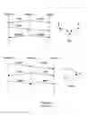 Fig. 32 - Method for assisting bidirectional communication in wireless networks