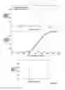 Fig. 33 - Method for assisting bidirectional communication in wireless networks