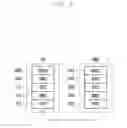 Fig. 03 - Method and device for carrier activation in carrier aggregation system