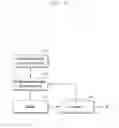 Fig. 13 - Method and device for carrier activation in carrier aggregation system