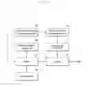 Fig. 14 - Method and device for carrier activation in carrier aggregation system
