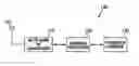 Fig. 01 - Frequency band adaptive wireless communication