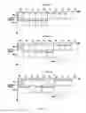 Fig. 06 - Method for scheduling closed loop information in wireless networks