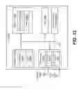 Fig. 13 - Systems and methods for physical uplink shared channel (PUSCH) format signaling and contention access