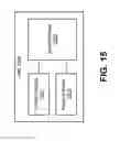 Fig. 16 - Systems and methods for physical uplink shared channel (PUSCH) format signaling and contention access