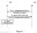 Fig. 06 - Methods and Apparatus for Managing Small Data Transmissions from User Equipments, for Managing Radio Resource Control States of User Equipments, and for Managing a Radio Resource Control Context and State of User Equipments
